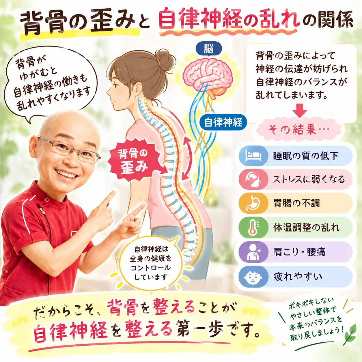 【鶴橋のポキポキしないカイロ整体】